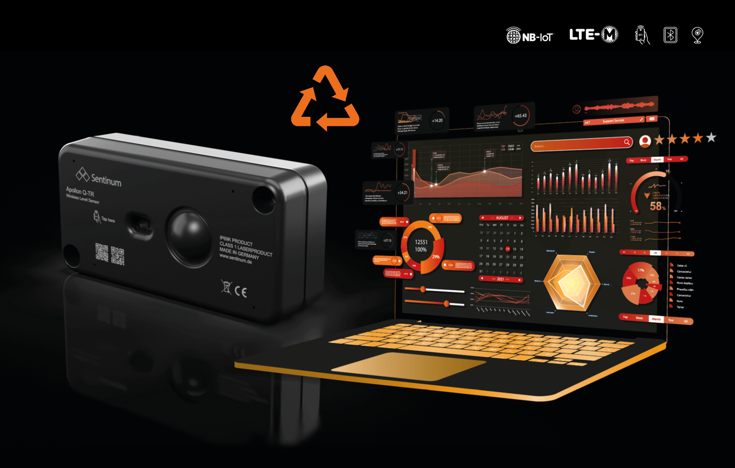 Apollon-Q drahtloser Mobilfunk Smart Waste Sensor Radar mit Webapp