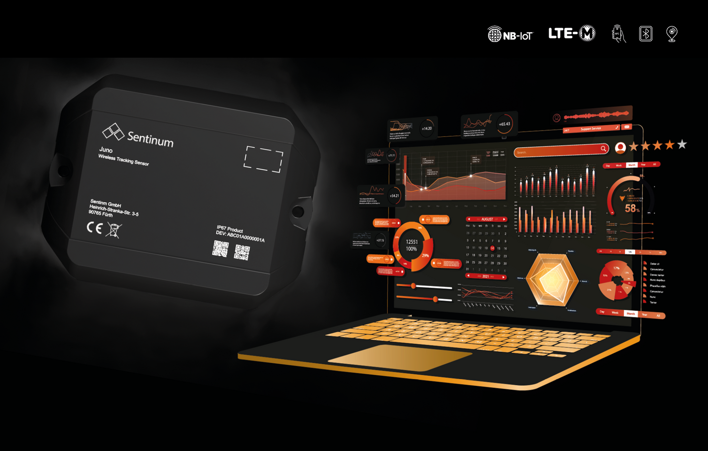 Juno Asset Tracking NB-IoT GPS Tracker