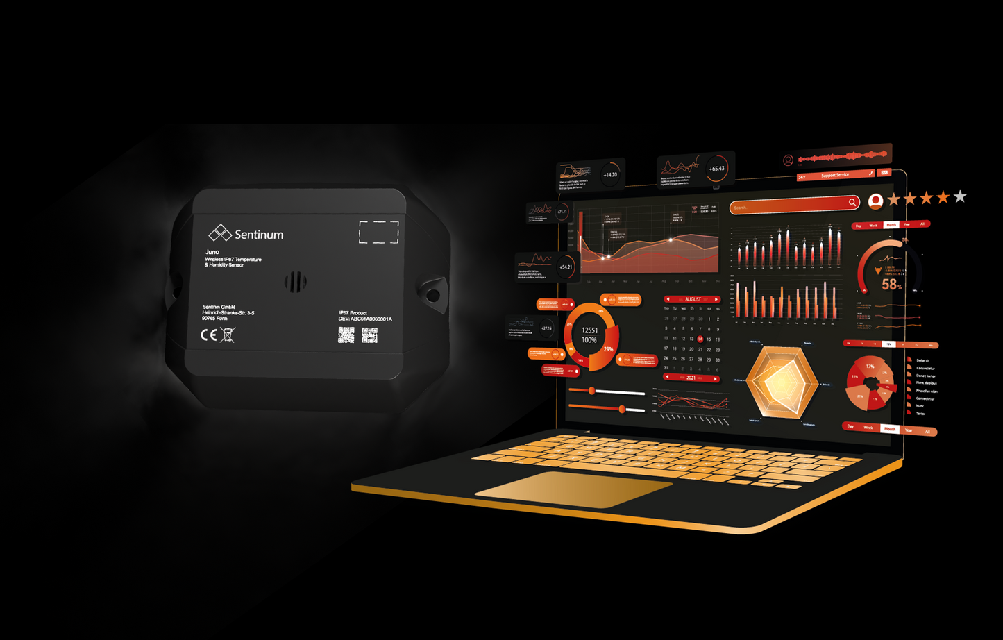 Plug‑&‑Work Temperaturmonitoring mit Dashboard
