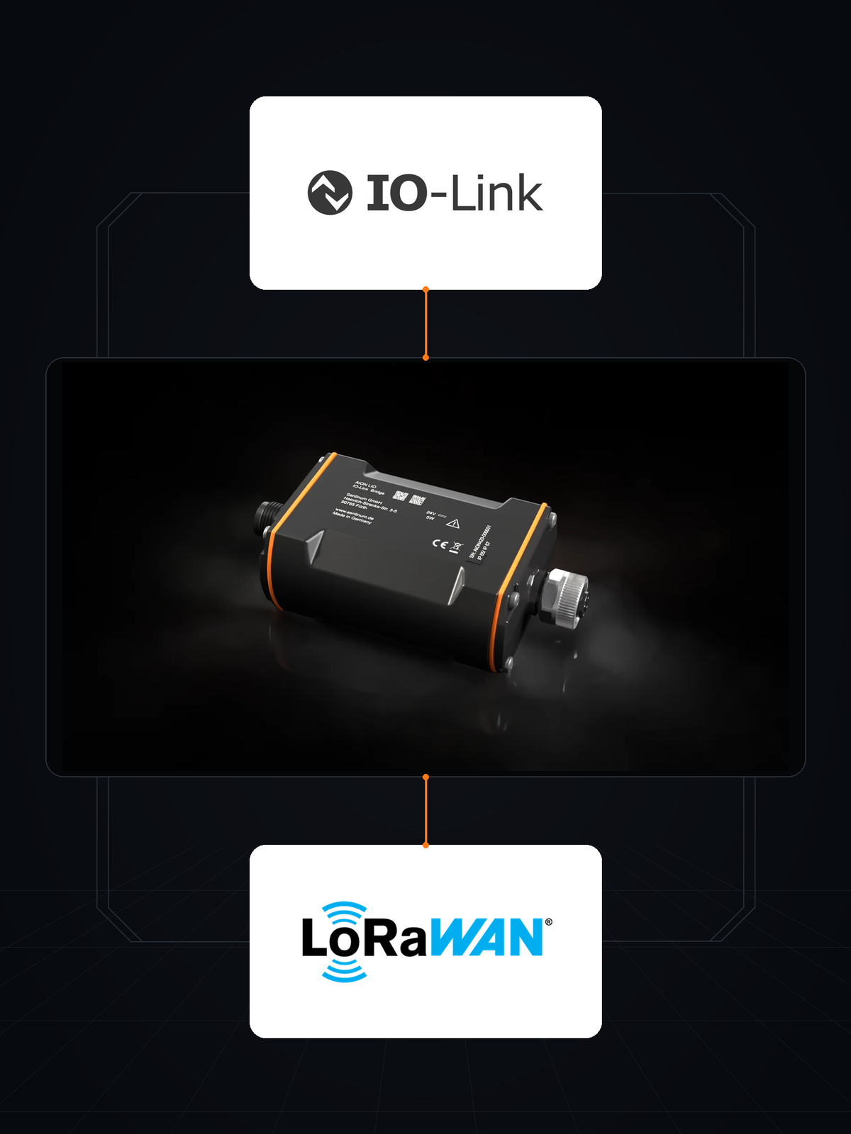 AION LIO: Die drahtlose Brücke zwischen IO-Link und LoRaWAN®