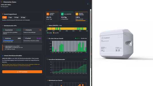 Betriebsstunden automatisch erfassen Juno BSX - Drahtloser IoT Betriebsstundenzähler von Sentinum