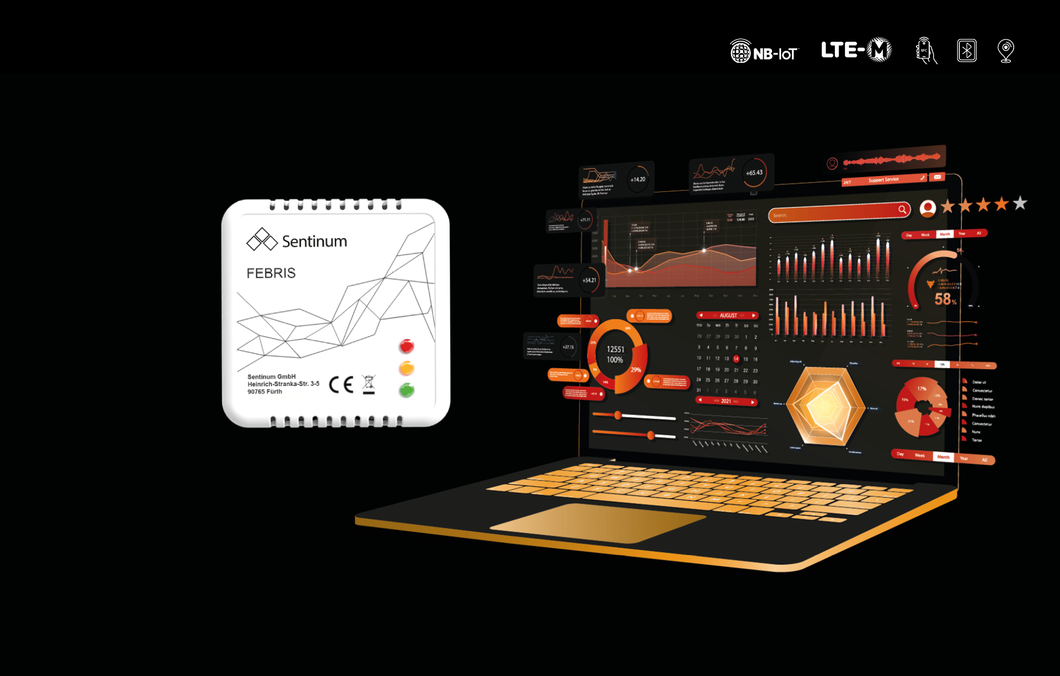 Febris Indoor CO2 Sensor NB-IoT Webapp