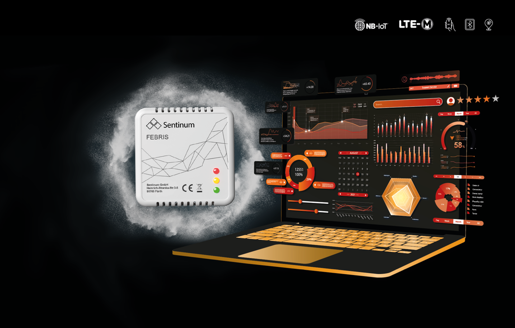 Febris Indoor Schimmelwarnsensor NB-IoT Webapp